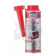 Diesel Particulate Filter Schutz 250 ml